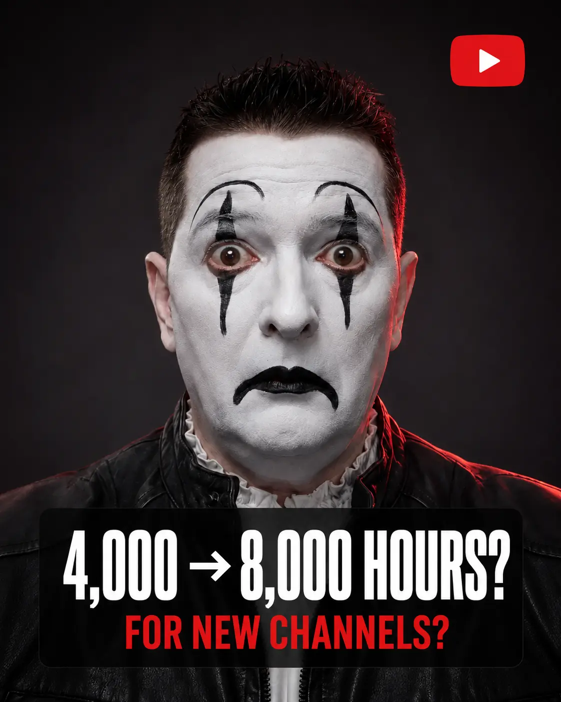 A surprised clown with a YouTube play symbol